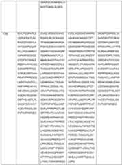 Figure imgf000160_0001