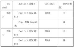 Figure PCTCN2019091512-appb-000005
