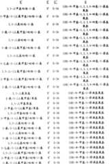 Figure A20088000302101171