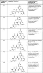 Figure imgf000208_0001