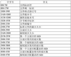 Figure BDA0002423691080000052