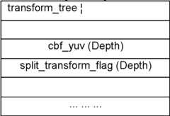 Figure imgf000014_0001