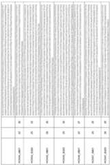 Figure imgf000213_0001