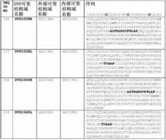 Figure 568582DEST_PATH_IMAGE041