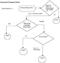 Figure imgf000028_0001