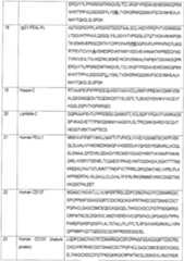 Figure imgf000094_0001