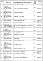 Figure imgf000364_0001