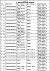 Figure imgf000093_0001