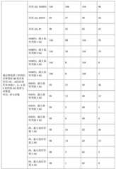 Figure 779152DEST_PATH_IMAGE038