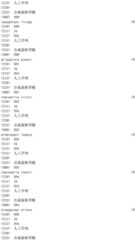 Figure IDA0002976854360000921