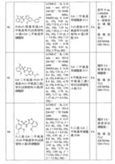 Figure 108121417-A0202-12-0133-470