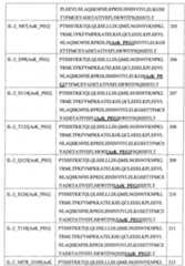 Figure 109130857-A0202-12-0117-132