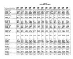 Figure imgf000560_0001