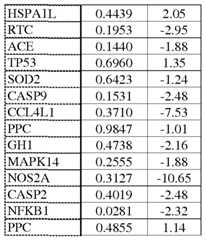 Figure imgf000182_0003