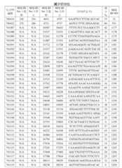 Figure 107139428-A0305-02-0127-95