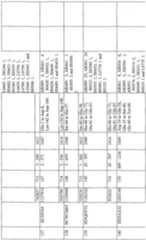 Figure imgf000095_0001