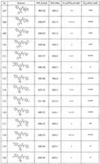 Figure imgf000158_0001