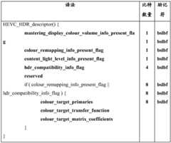 Figure BDA0002945345150000151