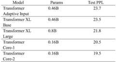 Figure RE-GDA0002380953430000031