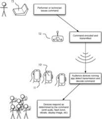 Figure GB2552016A_D0003