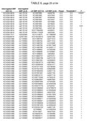 Figure imgf000320_0001