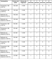 Figure imgf000076_0001