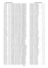 Figure imgf000281_0001