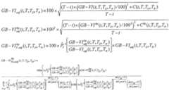 Figure 112015092665187-pct00123