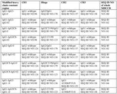 Figure imgf000071_0001