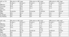 Figure imgf000058_0001