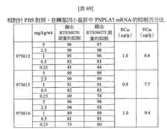 Figure 108131991-A0202-12-0190-895