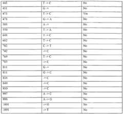 Figure imgf000182_0001