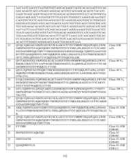 Figure imgf000153_0001