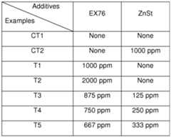 Figure imgf000157_0002