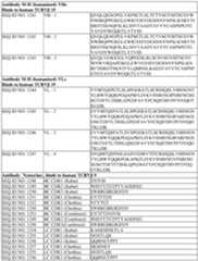 Figure imgf000211_0001