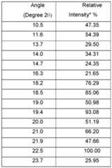 Figure imgf000037_0001