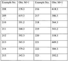 Figure imgf000389_0002