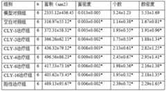 Figure 53283DEST_PATH_IMAGE091