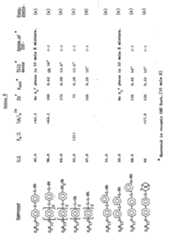 Figure imgf000033_0001