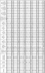 Figure imgf000050_0001