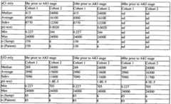 Figure imgf000122_0003