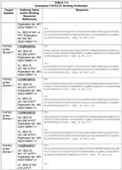 Figure imgf000051_0001