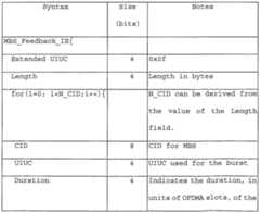 Figure imgf000053_0001