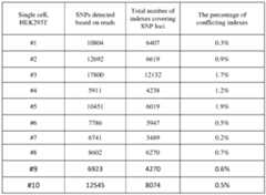 Figure imgf000045_0001