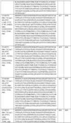 Figure imgf000090_0001