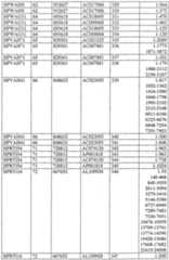 Figure imgf000036_0001