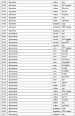 Figure imgf000153_0001