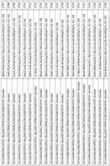 Figure imgf000216_0001