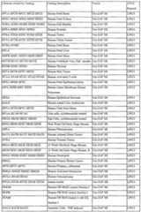 Figure imgf000363_0001