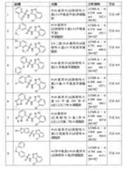 Figure 108121417-A0202-12-0111-443